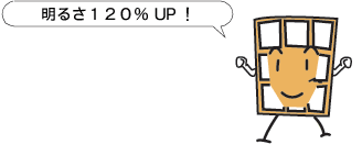 明るさ120％UP 